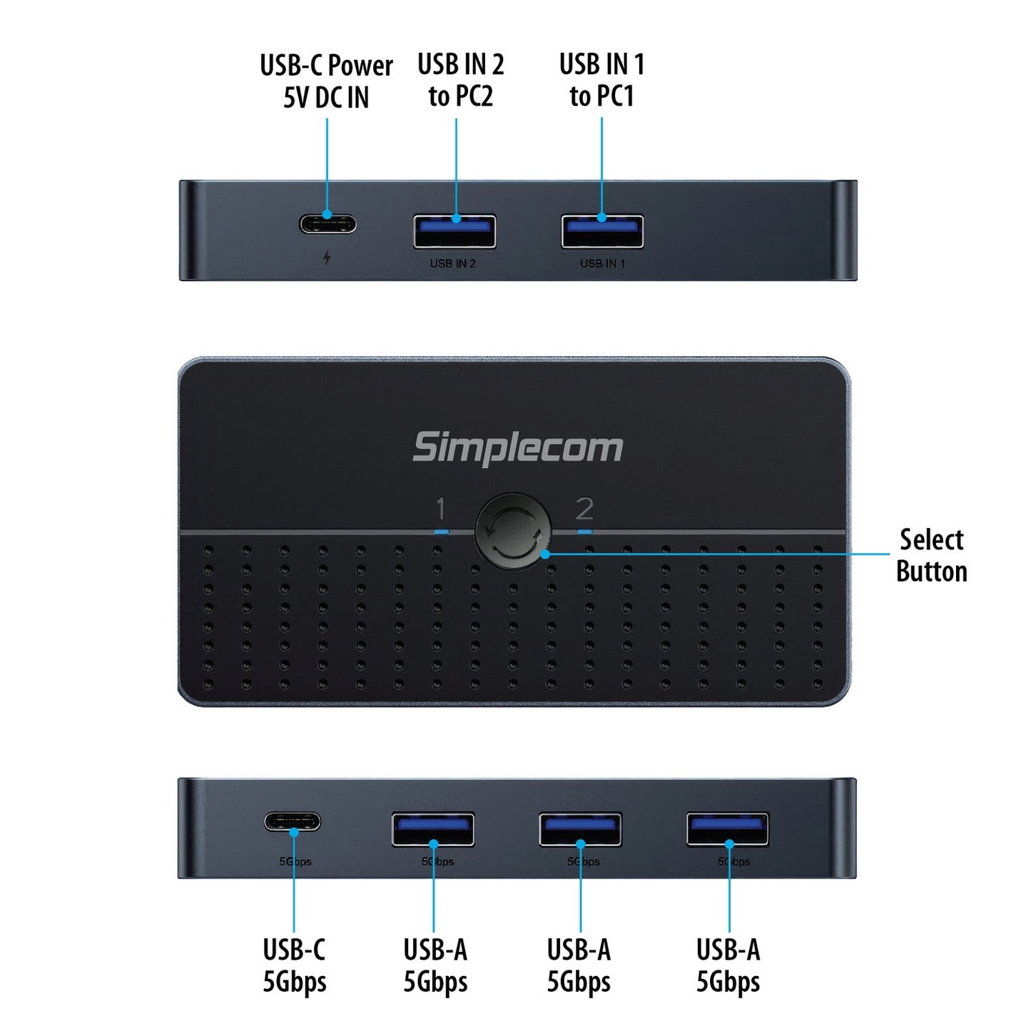 Simplecom KM320 2-Way SuperSpeed USB Switch 4-Port Hub with USB-C USB 3.0 5Gbps - Image 4