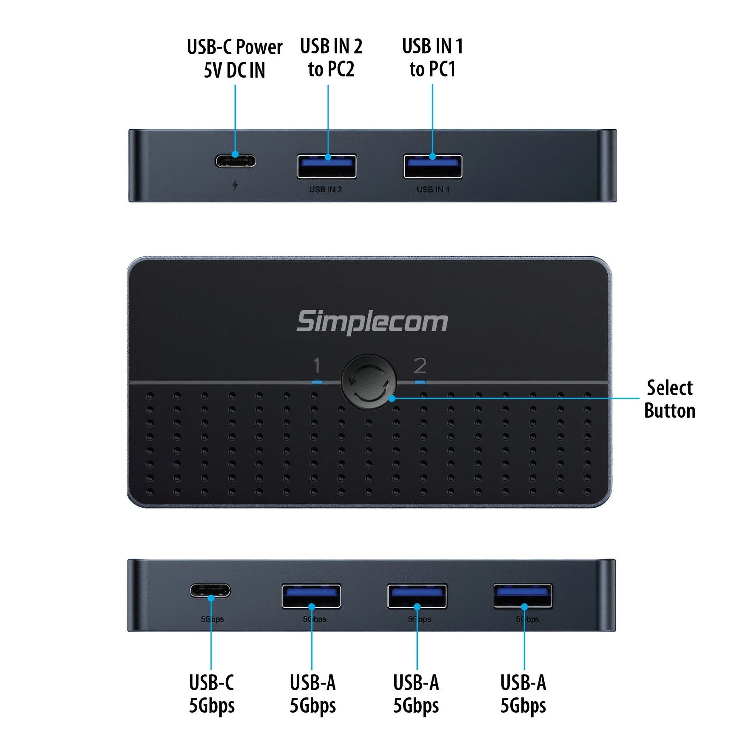 Simplecom KM320 2-Way SuperSpeed USB Switch 4-Port Hub with USB-C USB 3.0 5Gbps - Image 4