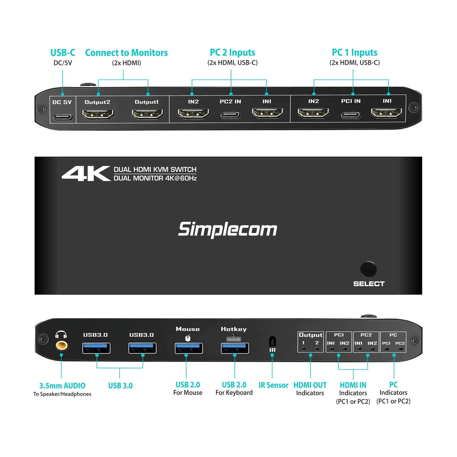 Simplecom KM430 Dual HDMI Monitor KVM Switch for 2 Computers with 4-Port USB Hub 4K@60Hz Keyboard Hotkey - Image 4