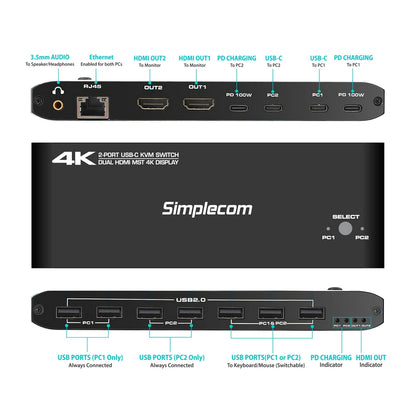 Simplecom KM590 2-Port USB-C Dual 4K HDMI Monitor KVM Switch and Docking Station with Network Sharing - Image 2