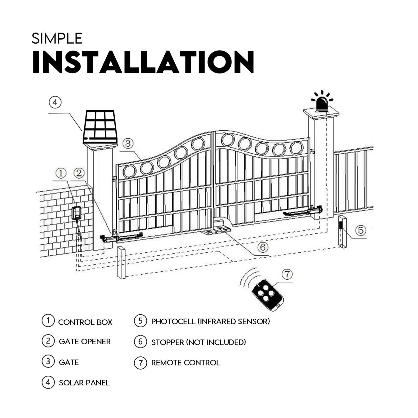 Full Solar Automatic 40W Double Swing Gate Opener Remote Keypad Control - Image 9