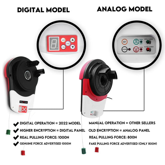 1200N Automatic Roller Door Opener Garage Motor 4x Remote 22m² Rolling - Image 2