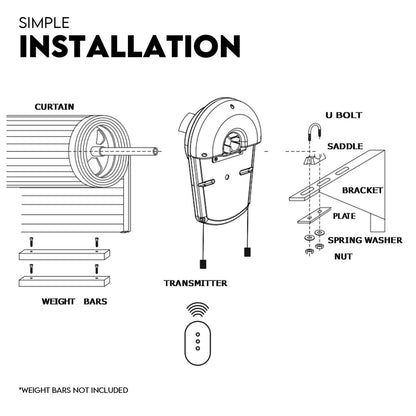 1200N Automatic Roller Door Opener Garage Motor 4x Remote 22m² Rolling - Image 8