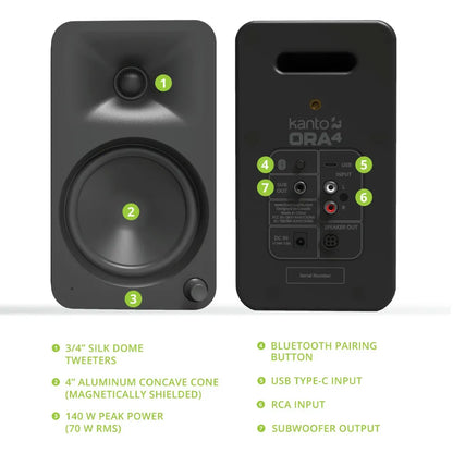 Kanto ORA4 140W Powered Reference Speakers with USB-C Input and Bluetooth - Black, Pair - Image 2