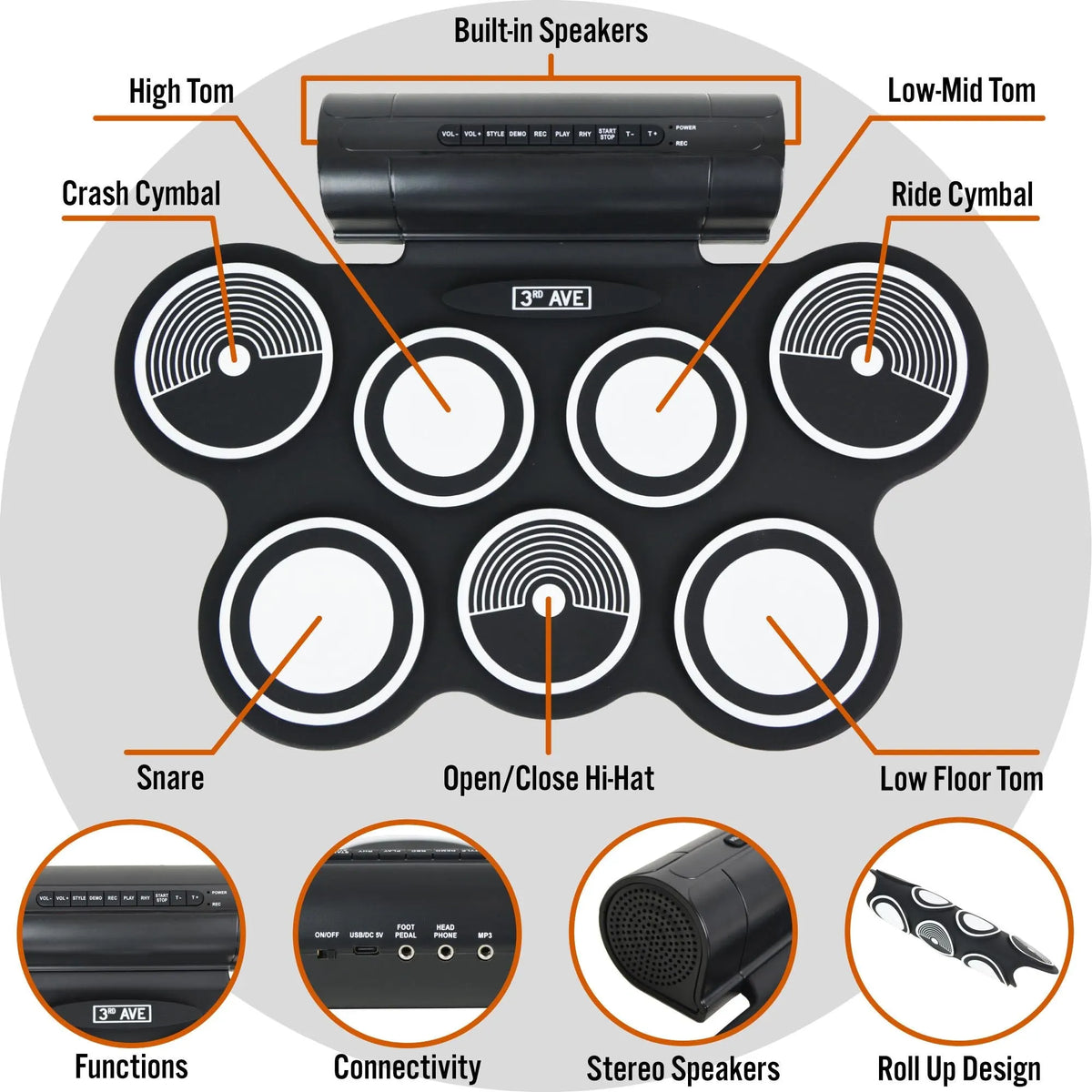 3rd Avenue Roll Up Drum Kit - Image 2