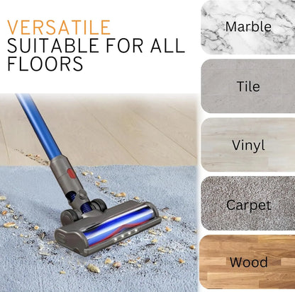Motorhead & Fluffy Head Combo for Dyson  V7 V8 V10 V11 V15 & Outsize - Image 2