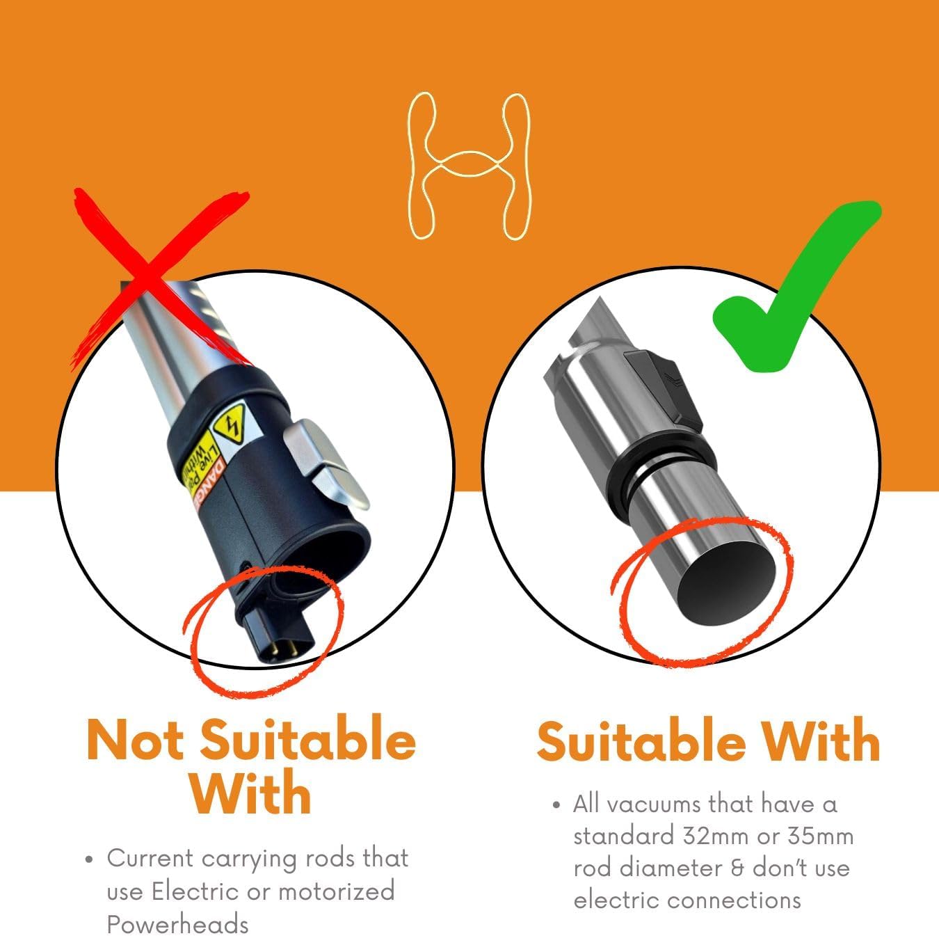 Hygieia Cyclonic Dust Separator (Bag Saver) - For Most Vacuum Brands - Image 6