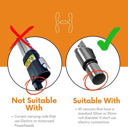 Hygieia Cyclonic Dust Separator (Bag Saver) - For Most Vacuum Brands - Image 6