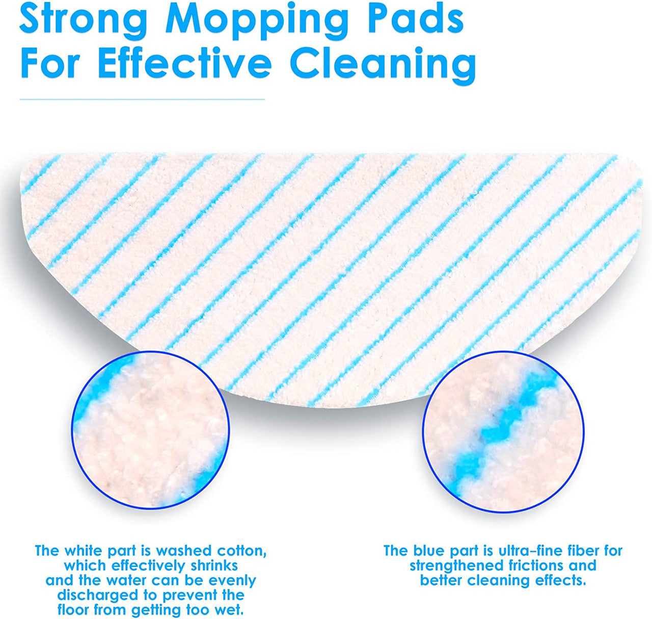 10 X Mopping pads for Ecovacs Deebot T9/T9+/N8 PRO/N8 PRO+/N8/N8+/NEO/T8/T8+/T8 AIVI/X1 PLUS/T10 PLUS - Image 6