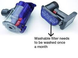 3 X Filters for DYSON  DC35, DC43, DC44, DC45, DC56, DC57 Vacuum cleaners - Image 2