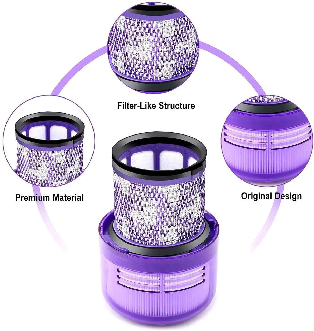 4 x HEPA Filters For DYSON V11 Stick Vacuum Cleaners - Image 3