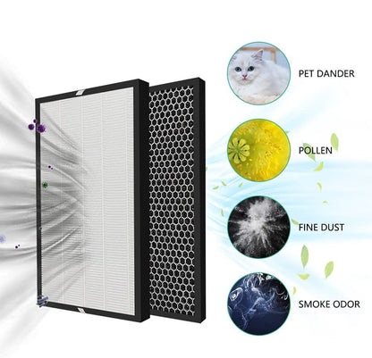 Filter kit for Philips FY1413/FY1410, 1000 Series Carbon & HEPA Air Purifiers - Image 2