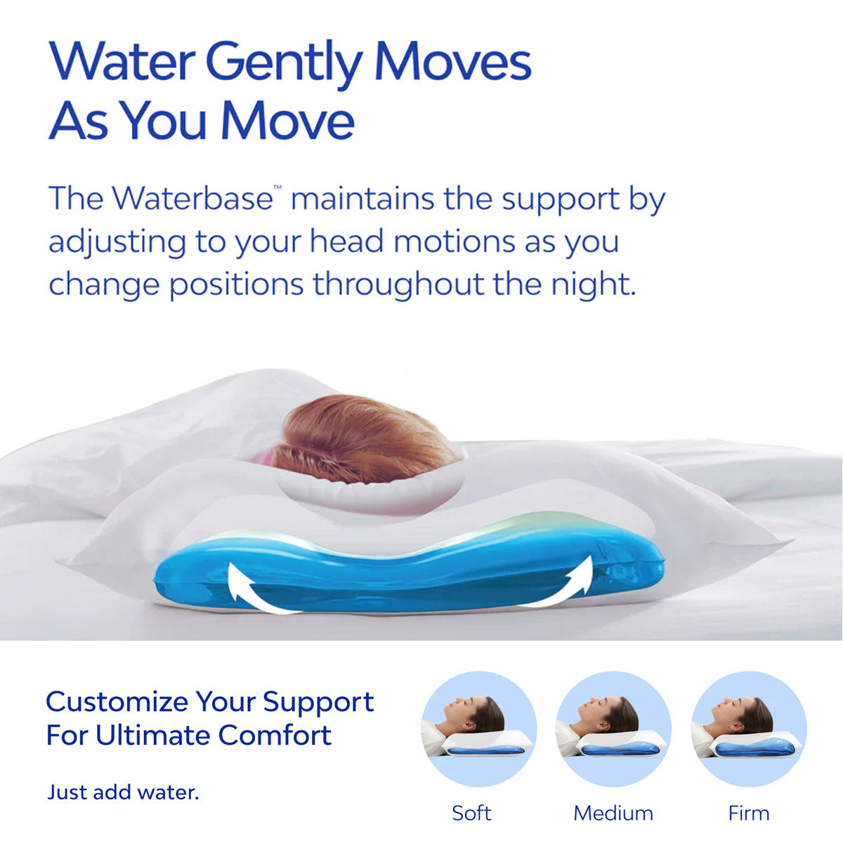 Mediflow Elite Premium Fiber Cooling Gel Memory Foam Water Pillow 44 x 66 cm - Image 6