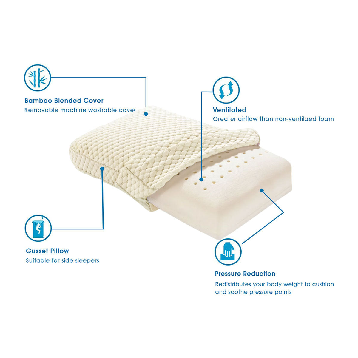 Alastairs Nature Basics Sleep System Memory Foam Gusset Pillow 65 x 40 x 13cm - Image 4