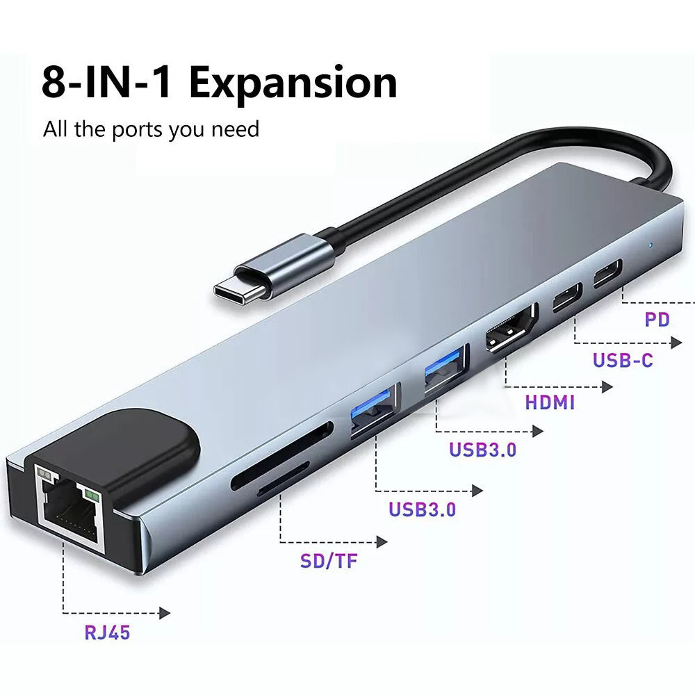 8in1 Hub USB-C To Type-C USB 3.0 4K HDMI RJ45 Ethernet SD TF OTG PD Port Adapter - Image 2