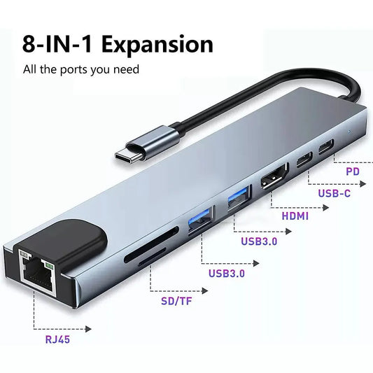 8in1 Hub USB-C To Type-C USB 3.0 4K HDMI RJ45 Ethernet SD TF OTG PD Port Adapter - Image 2