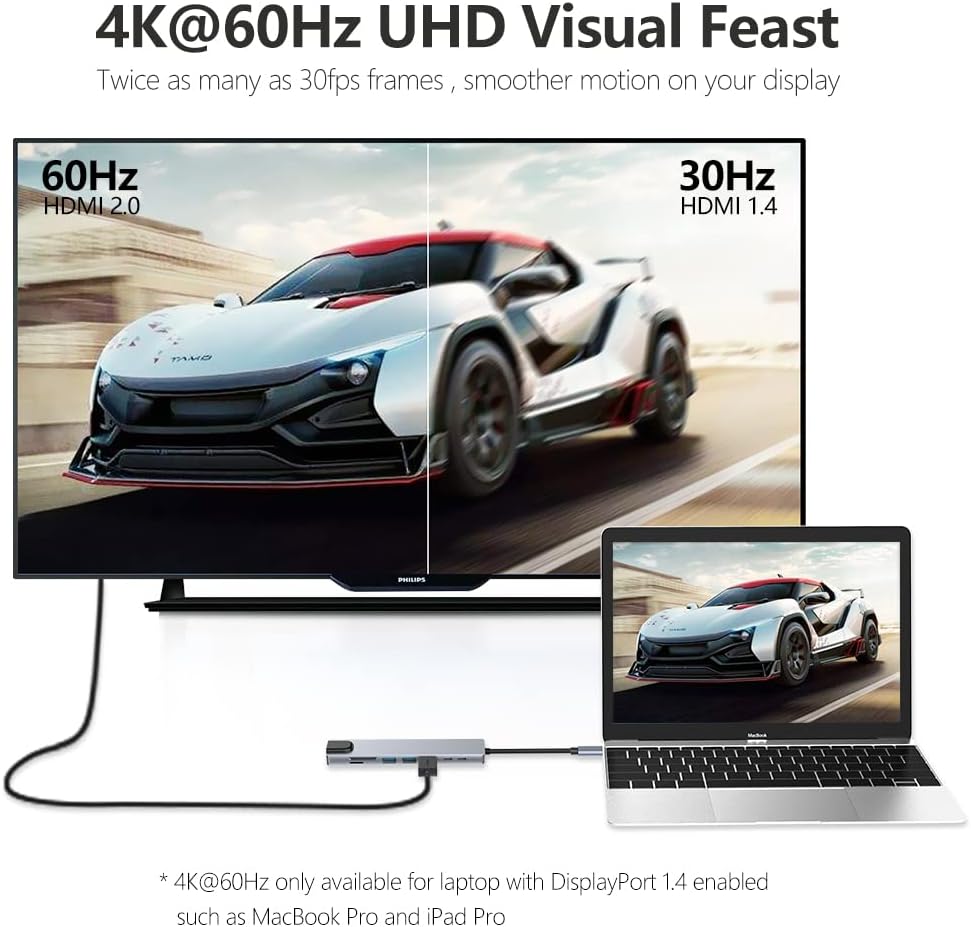 8in1 Hub USB-C To Type-C USB 3.0 4K HDMI RJ45 Ethernet SD TF OTG PD Port Adapter - Image 3