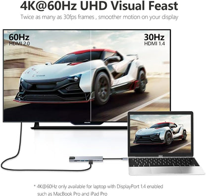 8in1 Hub USB-C To Type-C USB 3.0 4K HDMI RJ45 Ethernet SD TF OTG PD Port Adapter - Image 3