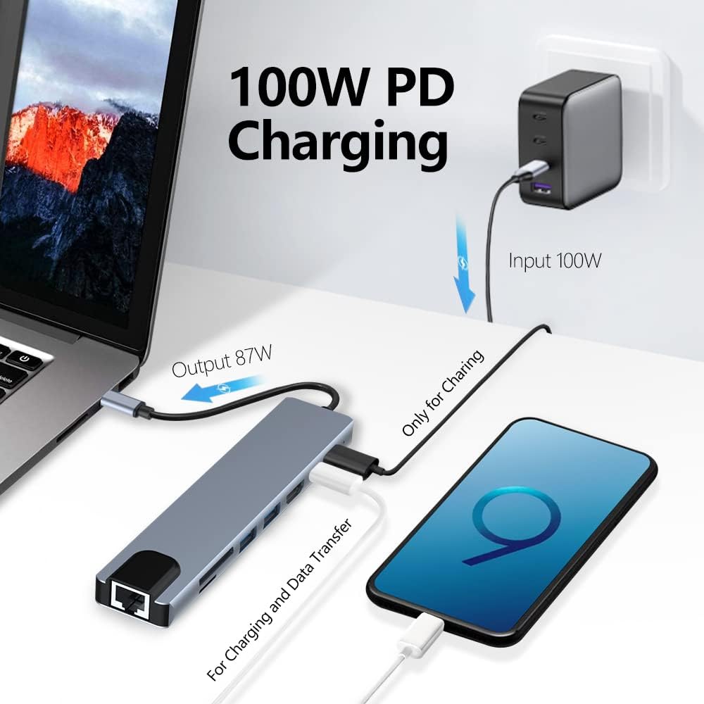 8in1 Hub USB-C To Type-C USB 3.0 4K HDMI RJ45 Ethernet SD TF OTG PD Port Adapter - Image 4
