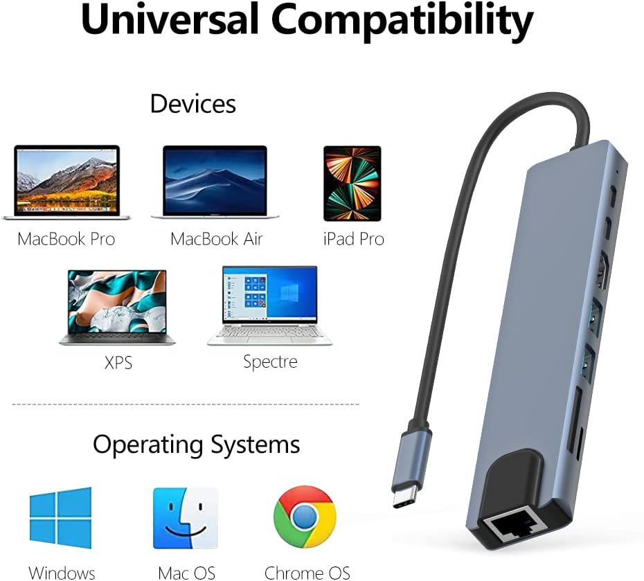 8in1 Hub USB-C To Type-C USB 3.0 4K HDMI RJ45 Ethernet SD TF OTG PD Port Adapter - Image 7