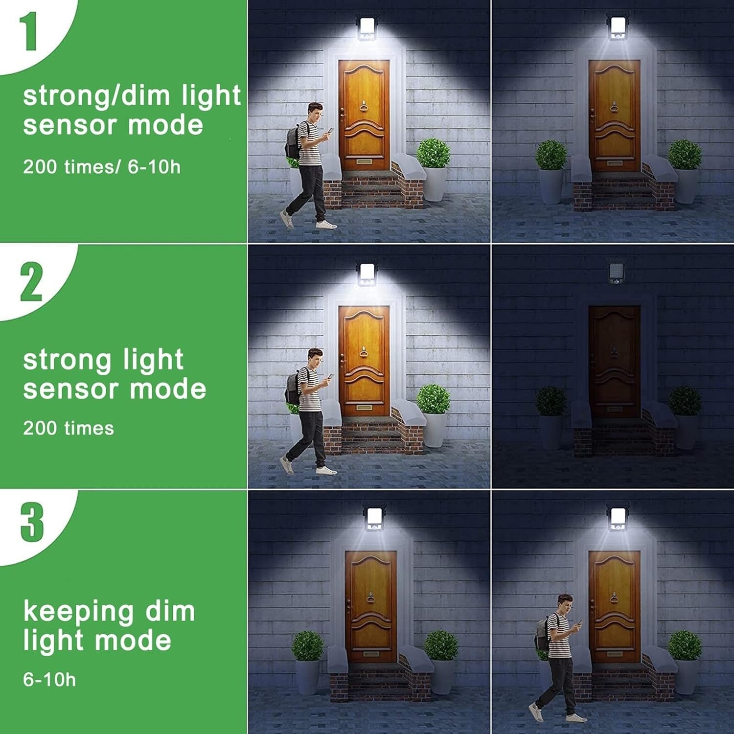 Clip-On Solar LED Light Outdoor Motion Sensor 45 LEDs IP65 Waterproof Security Wall Light - Image 2