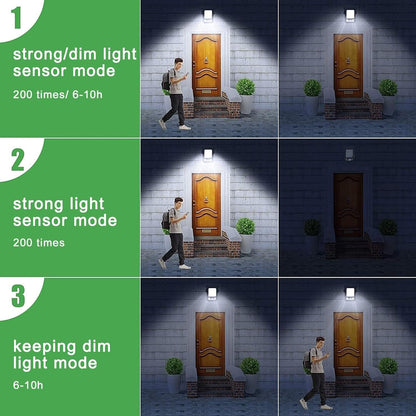 Clip-On Solar LED Light Outdoor Motion Sensor 45 LEDs IP65 Waterproof Security Wall Light - Image 2