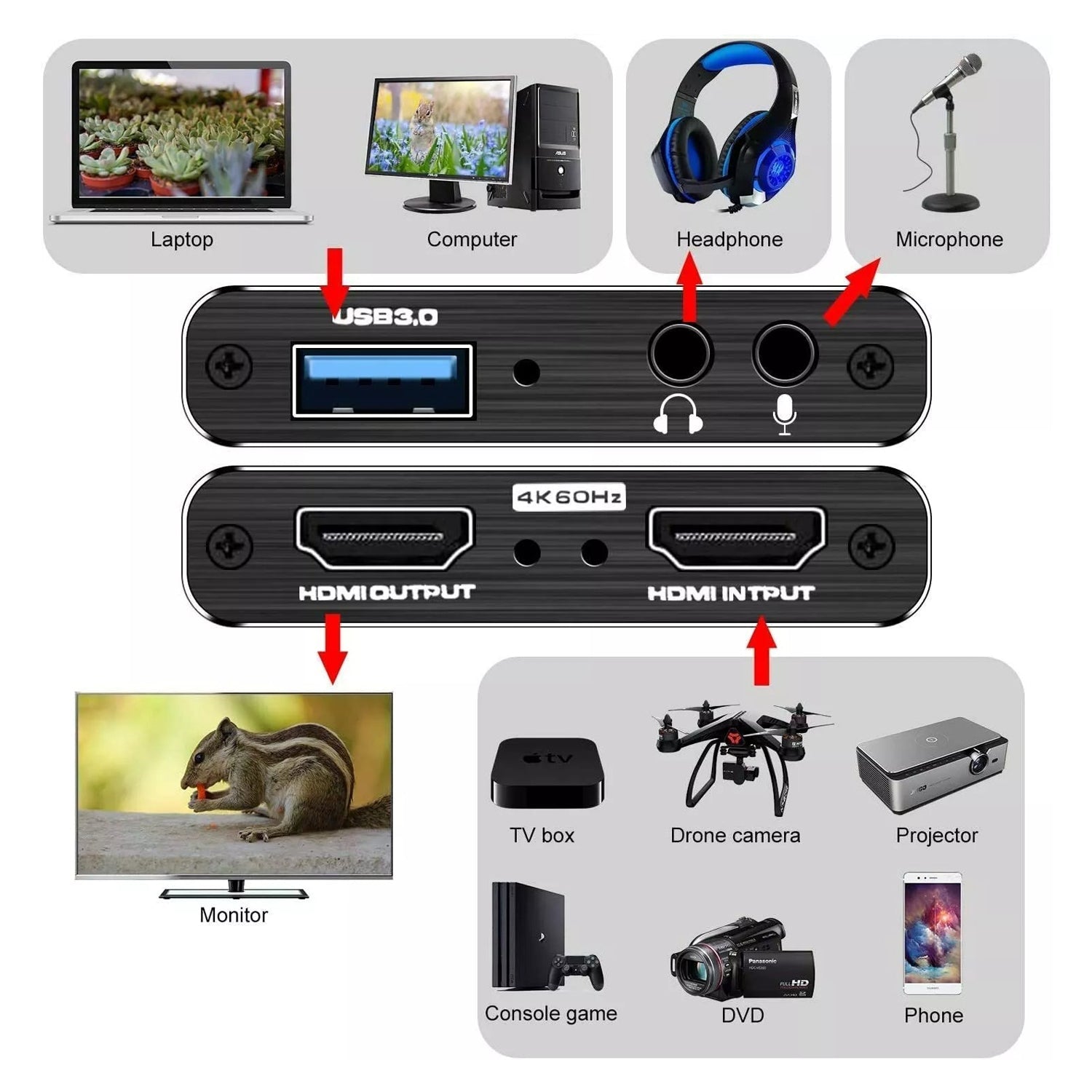 4K 1080P 60FPS HDMI to USB 3.0 Video Capture Card For PS4/PC/OBS Nintendo Switch - Image 3