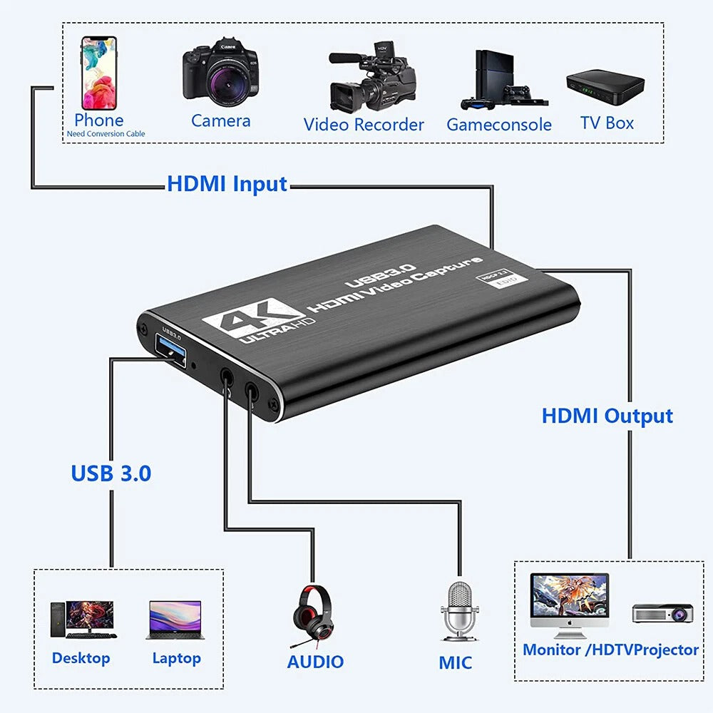 4K 1080P 60FPS HDMI to USB 3.0 Video Capture Card For PS4/PC/OBS Nintendo Switch - Image 9