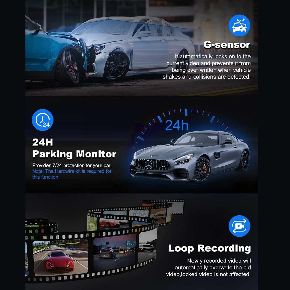 4K Wifi Dash Cam Front, 1080P In-Car Rear Dual Recording with GPS 64GB Card - Image 9