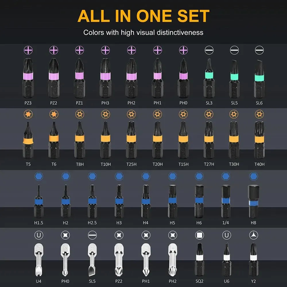 ELEAD 40in1 Ratchet Screwdriver Set Magnetic Precision Bits Adjustable T Handle - Image 2