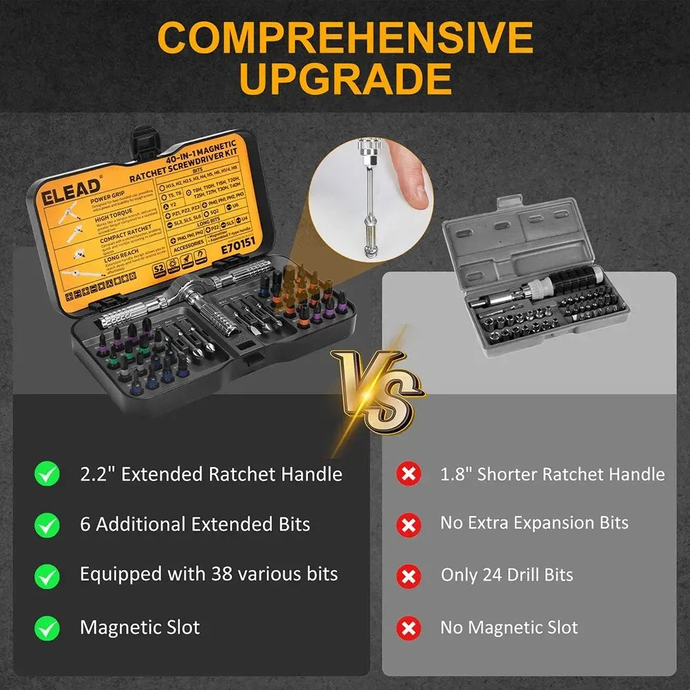 ELEAD 40in1 Ratchet Screwdriver Set Magnetic Precision Bits Adjustable T Handle - Image 4