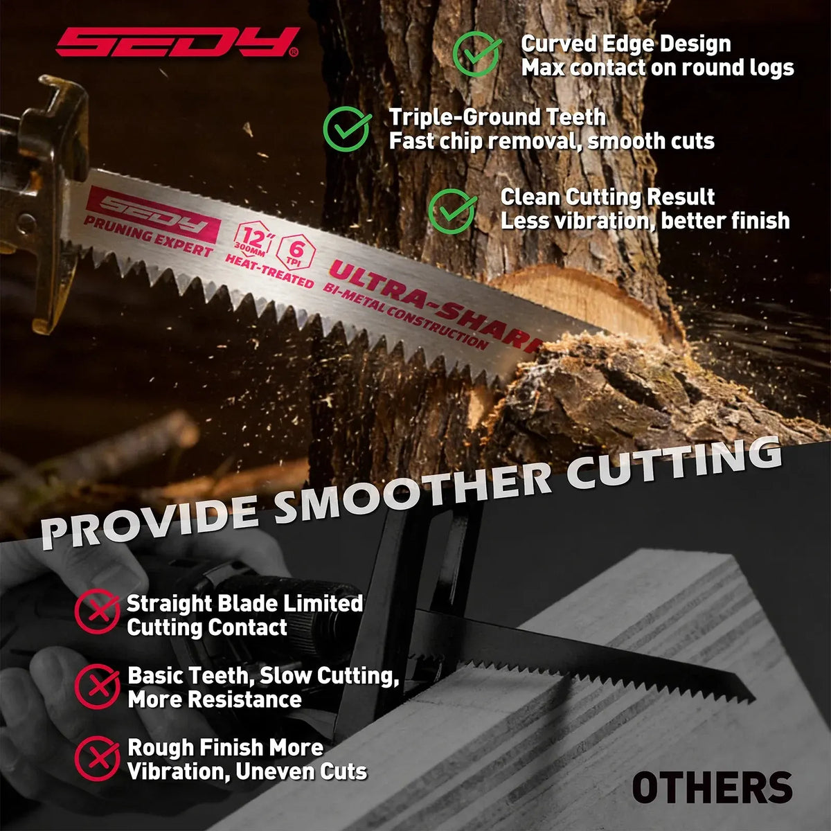 5-Piece 12" Reciprocating Saw Blades 6TPI Wood Pruning Curved Edge CR-V Steel - Image 5
