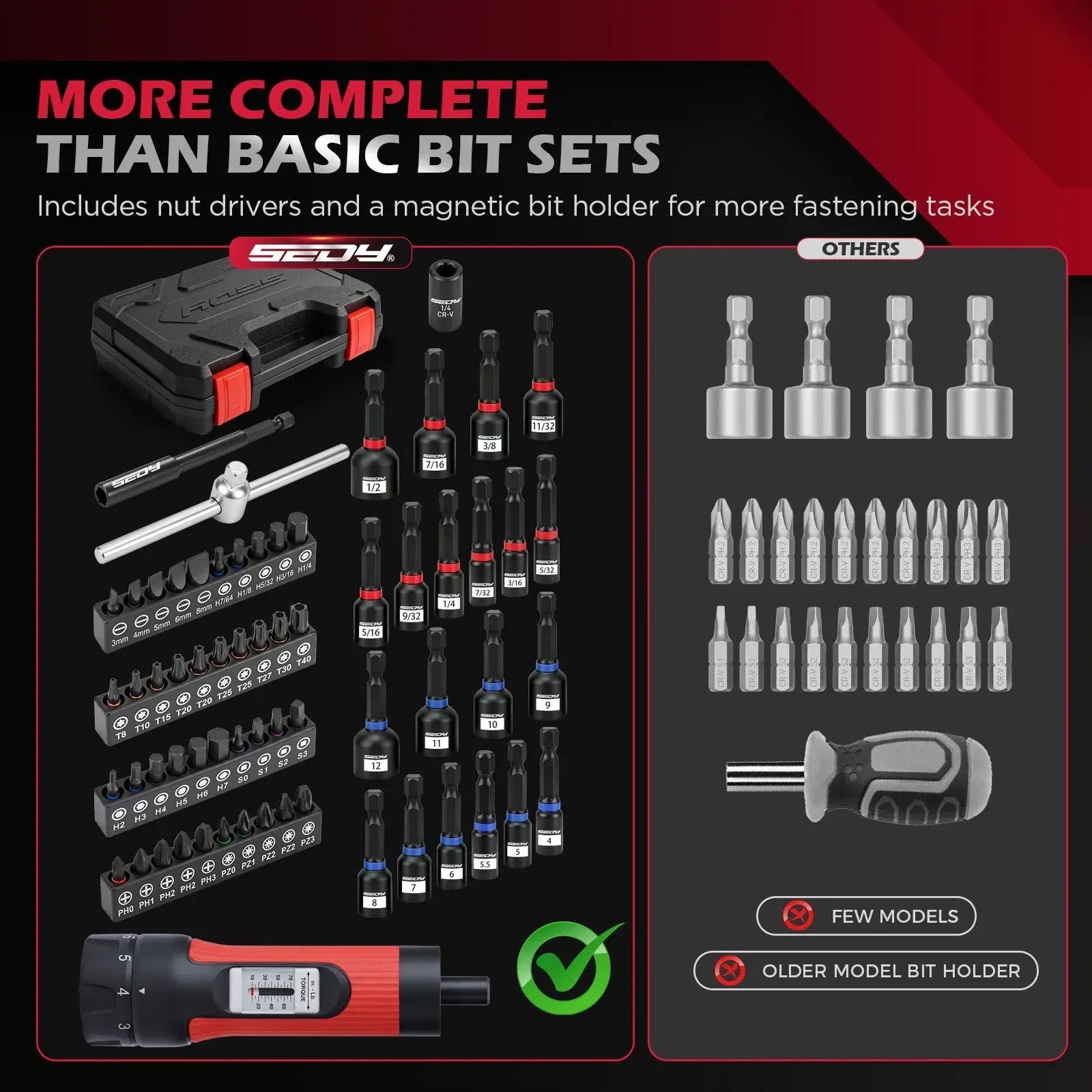 SEDY 64Pcs Torque Screwdriver Set 10-70 in-lb S2 Bits Magnetic Nut Driver Kit - Image 9