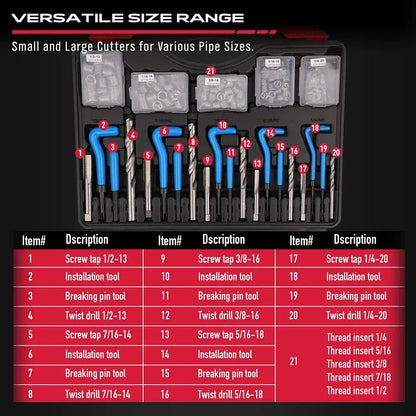 SEDY 320Pcs Helicoil Thread Repair Kit SAE Metric HSS Drill Bits Thread Restorer - Image 6