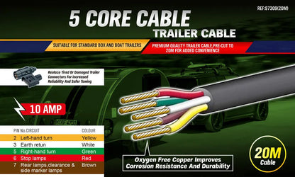 20M X 5 Core Wire Cable Trailer Cable Automotive Boat Caravan Truck Coil V90 PVC - Image 2