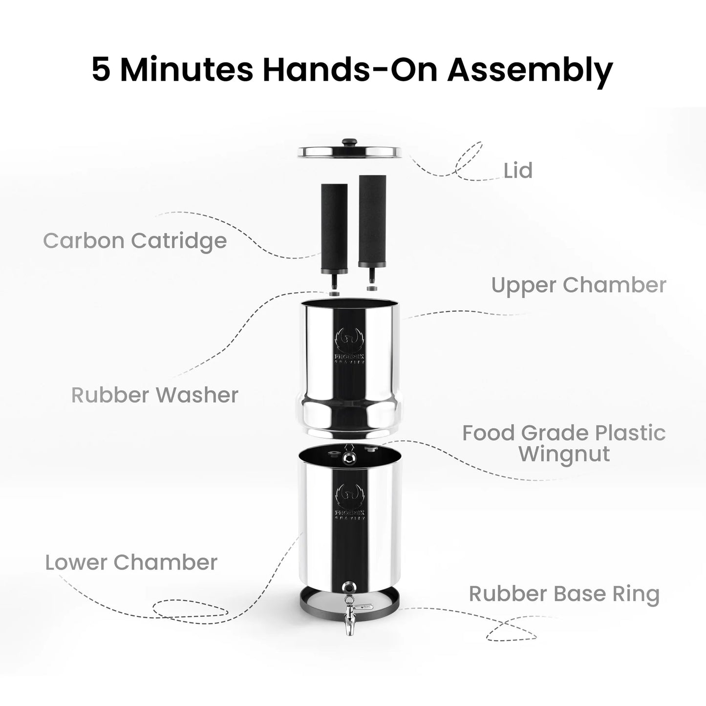 Phoenix Stainless Steel 6L with Fluoride & Smart Carbon Filter - Stainless Steel Stand - Image 4