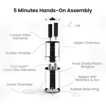 The Phoenix Gravity Water Filter Stainless Steel 304 -12L - Image 2