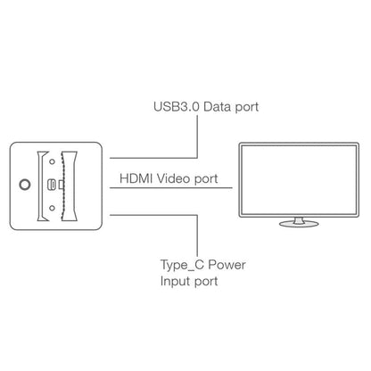 Nintendo Switch Hdmi Dock Charger - Compact Adapter - Image 7