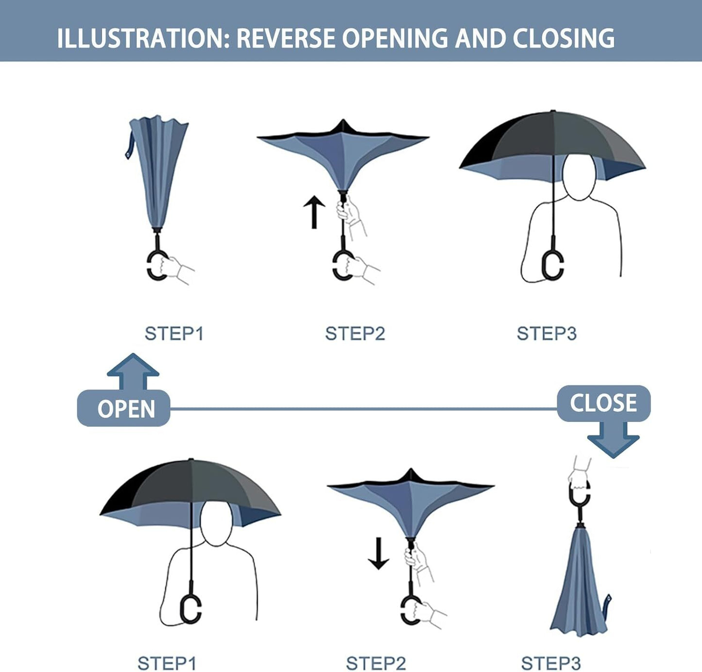 Reverse Umbrella Windproof Double Layer C-Handle Inverted Folding in Black - Image 4