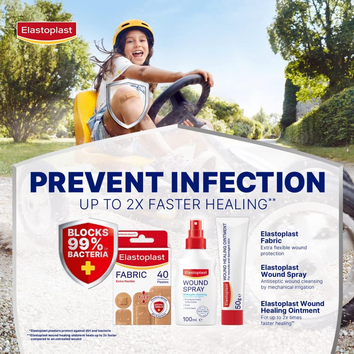 Elastoplast Fabric Extra Flexible Plaster, Pack of 40 - Image 4