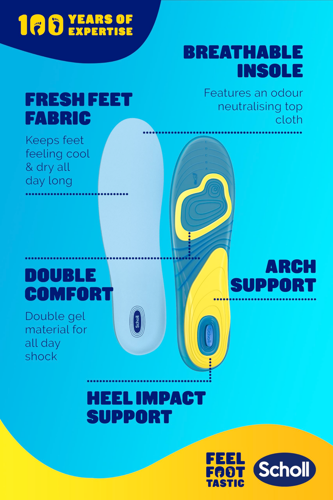 Scholl Gel Activ Insoles Everyday Women with Odour Control - One Size - Image 6