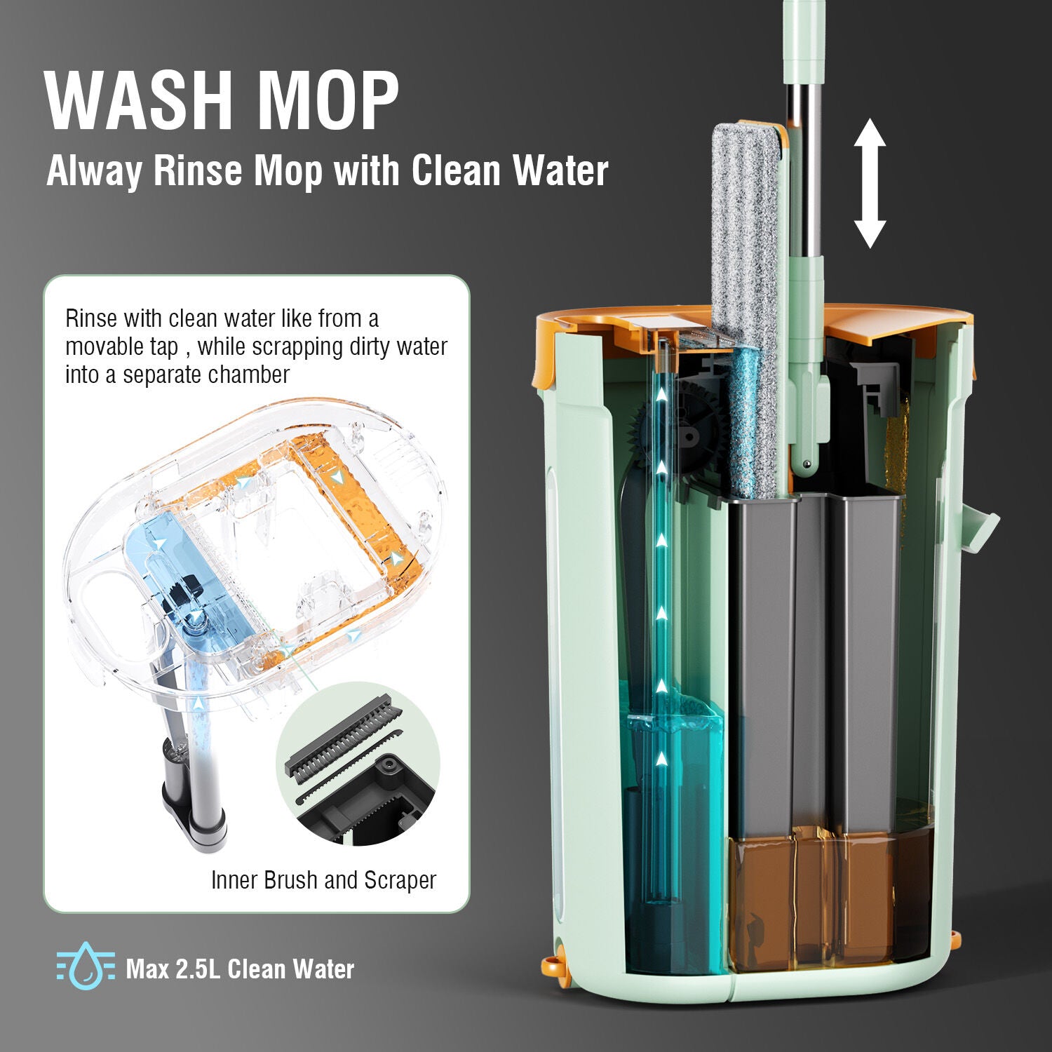 Premium Microfiber Flat Mop Bucket Set w/ Clean & Dirty Water Separation 360 Degree - Light Green - Image 3