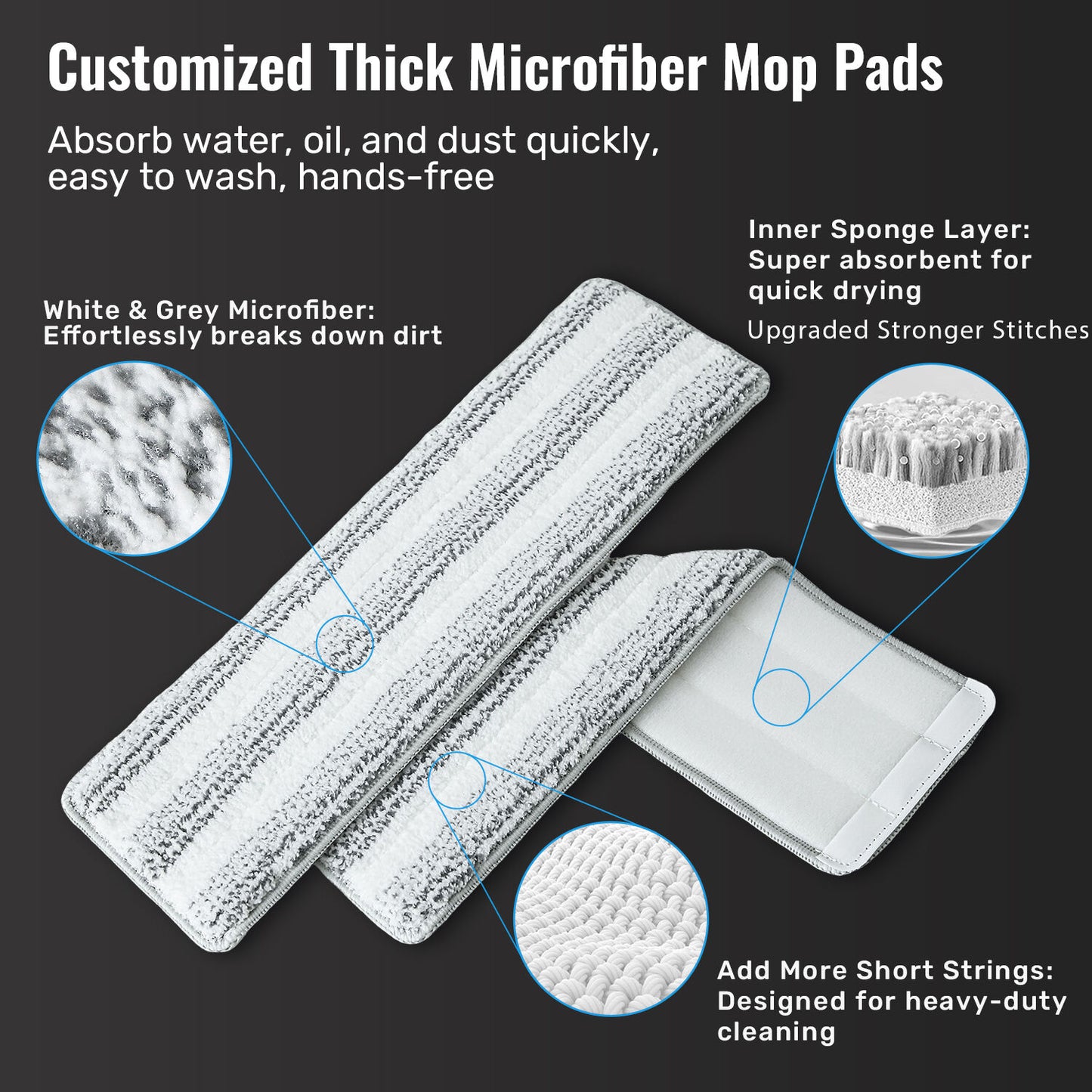 Premium Microfiber Flat Mop Bucket Set w/ Clean & Dirty Water Separation 360 Degree - White - Image 8