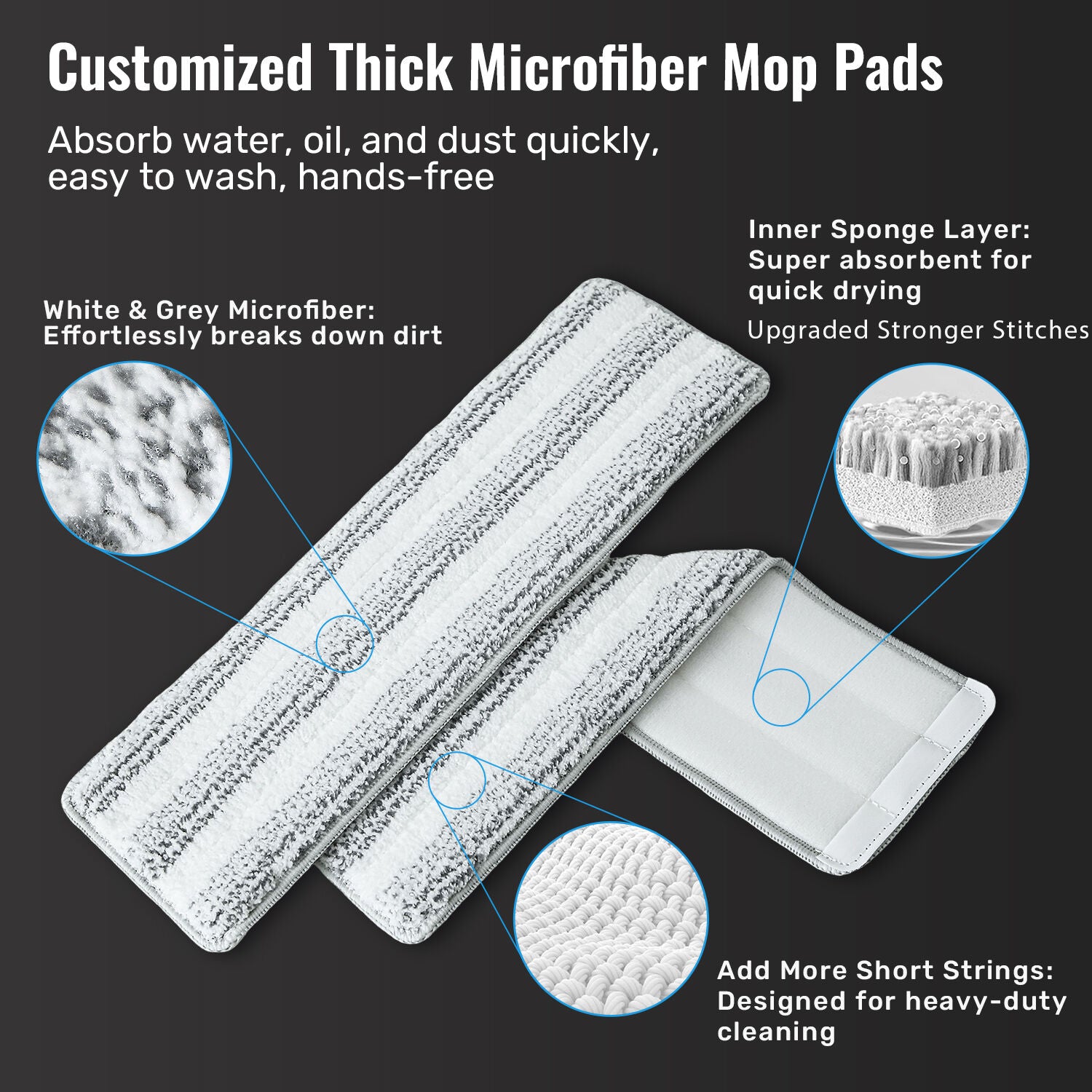 Premium Microfiber Flat Mop Bucket Set w/ Clean & Dirty Water Separation 360 Degree - White - Image 8