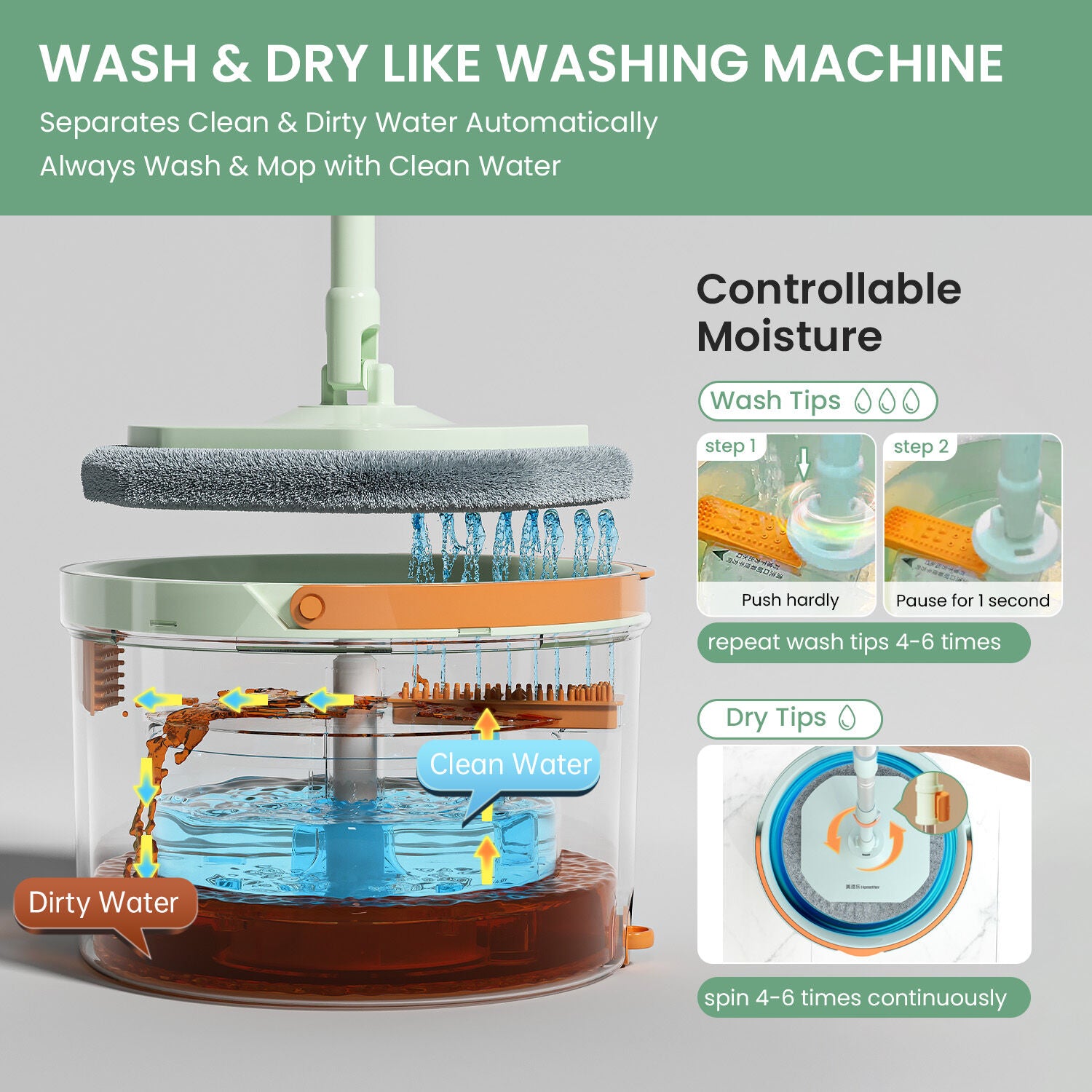 Premium Microfiber Round Mop Bucket Set w/ Clean & Dirty Water Separation 360 Degree - Light Green - Image 4