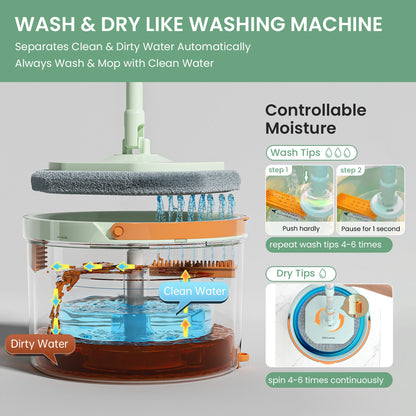 Premium Microfiber Round Mop Bucket Set w/ Clean & Dirty Water Separation 360 Degree - Light Green - Image 4