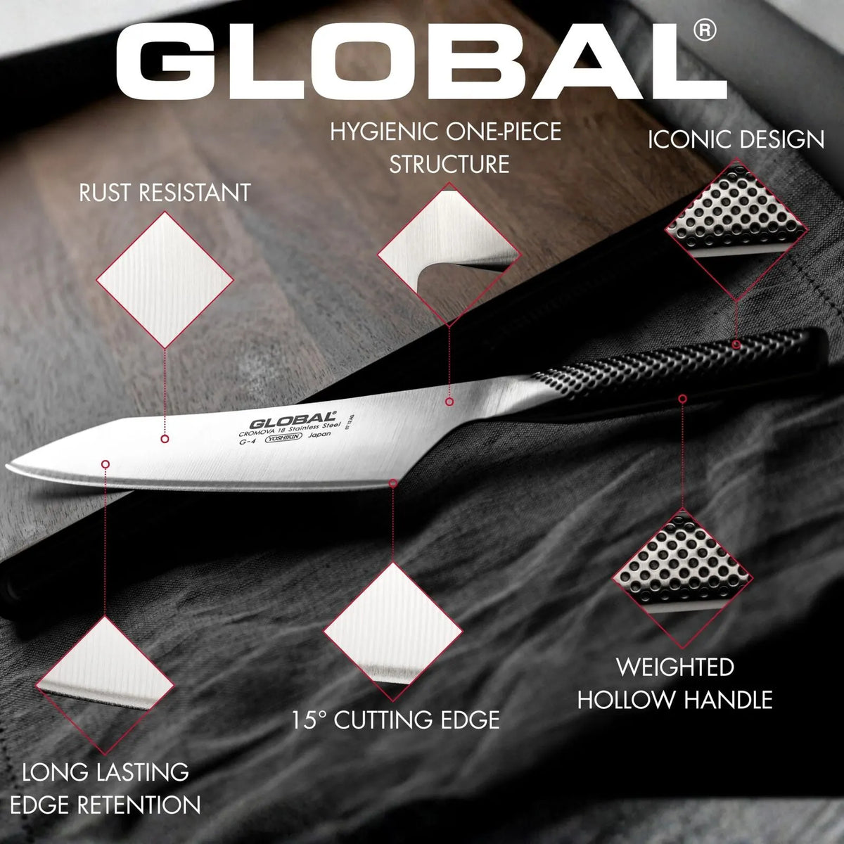 Global 40th Anniversary Kiritsuke Knife 15cm in Stainless Steel - Image 8