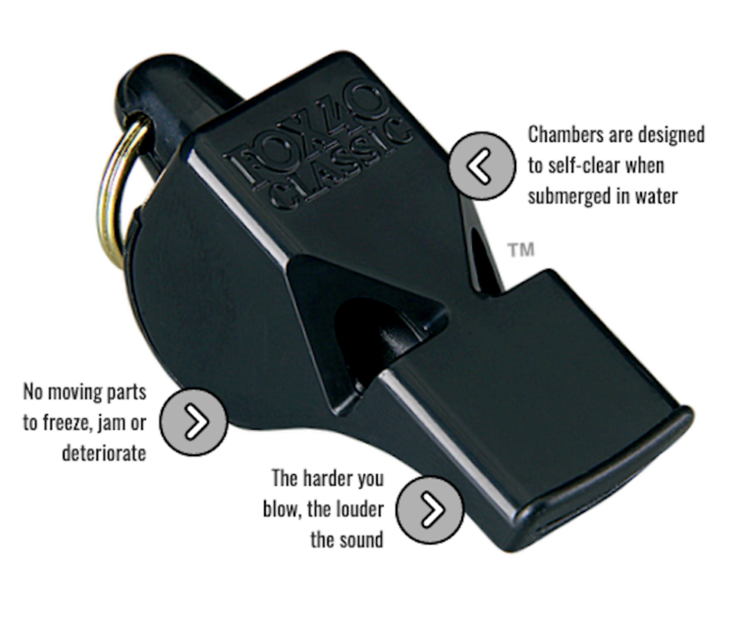 Fox 40 Classic 3 Chamber Whistle Soccer Football Netball Sports Basketball - Green - Image 6
