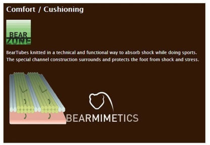 BRBL Bjorn Socks Cotton Blend Outdoor Hiking Trekking Adventure Mountain Comfort - Sage - S - Image 5