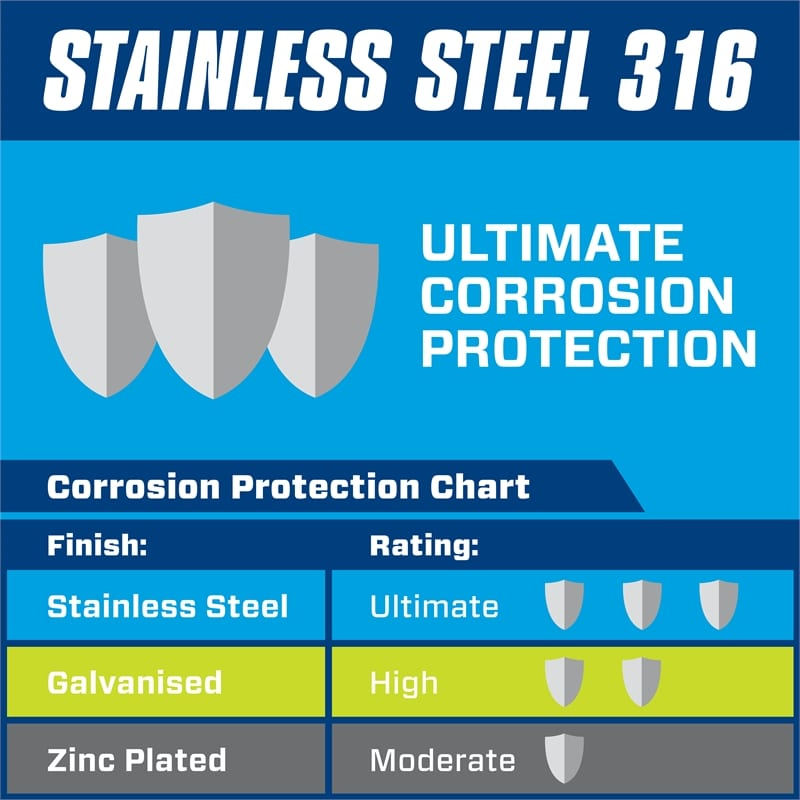 Pinnacle Hardware 316 Stainless Steel Marine Grade Hook/Eye Turnbuckle Black Balustrading Kit - Image 3